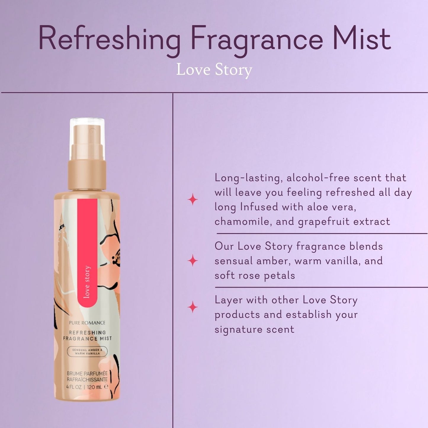 Kiss - Refreshing Fragrance Mist - Love Story