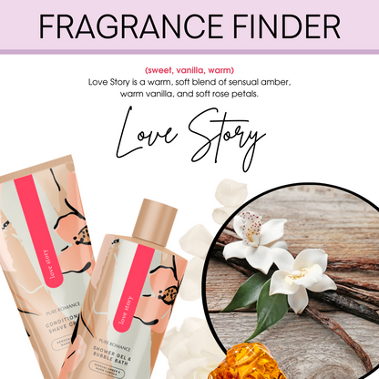 Kiss - Refreshing Fragrance Mist - Love Story