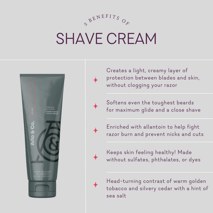Coochy - Conditioning Shave Cream - Unscented