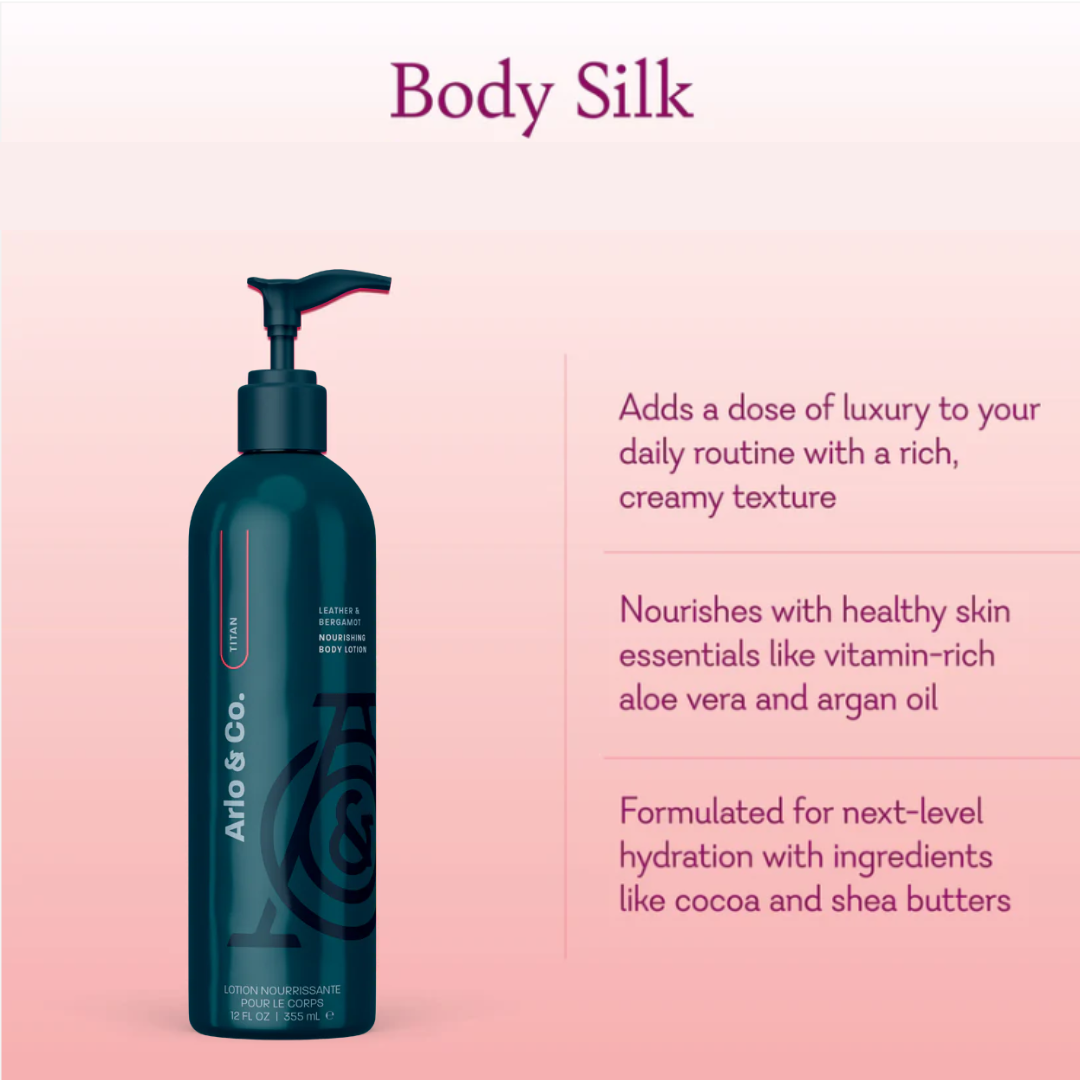 Nourishing Body Lotion - Titan