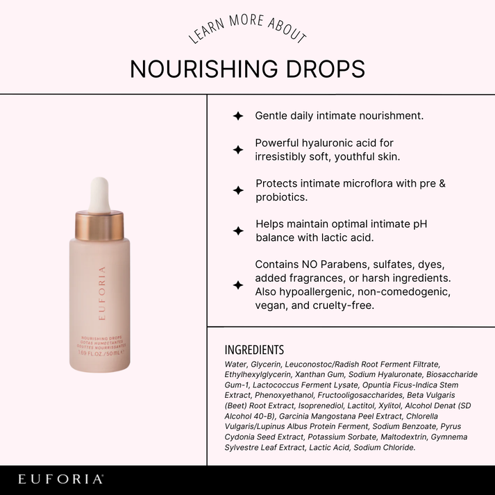 Nourishing Drops
