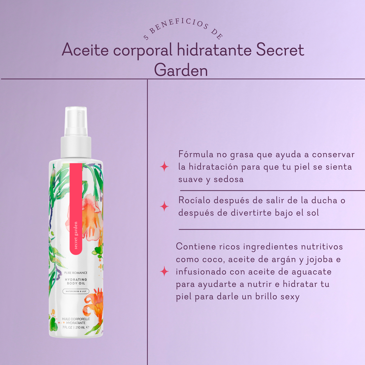 Body Dew - Hydrating Body Oil - Love Story