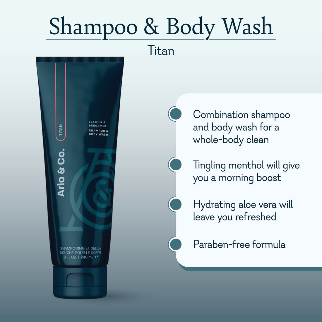 Skinny Dip/Clean - Shampoo/Shower Gel - Titan