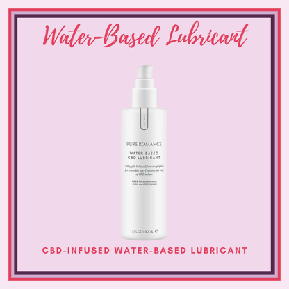 Water-Based Lubricant - Elevated