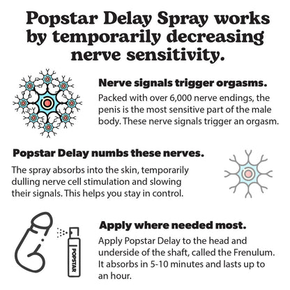 Popstar Delay Spray