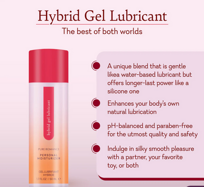 Hybrid Gel Lubricant