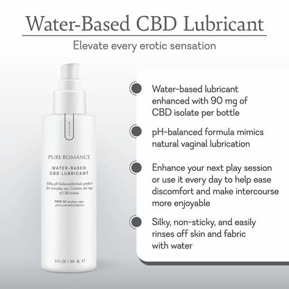 Water-Based Lubricant - Elevated