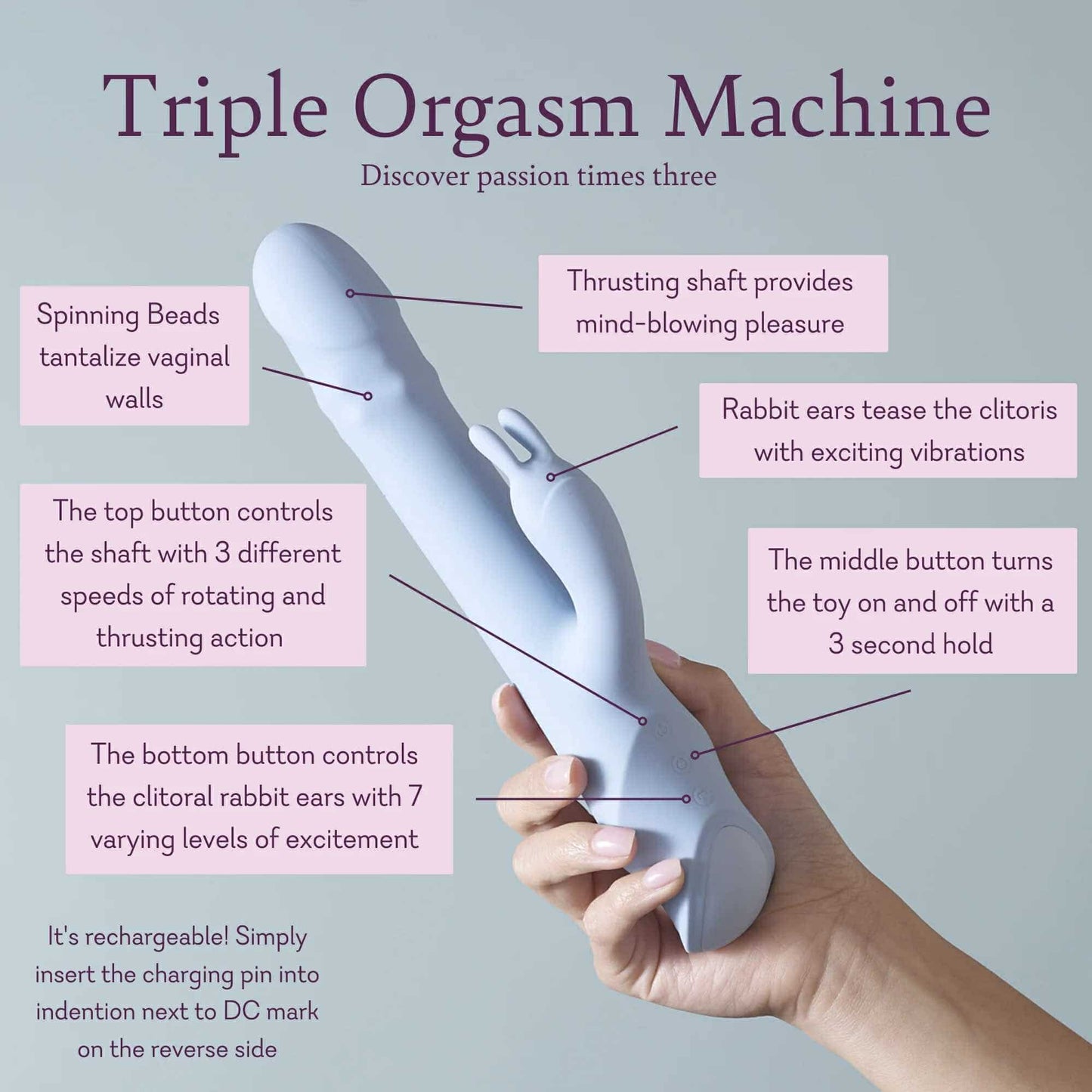 TOM - Triple Orgasm Machine