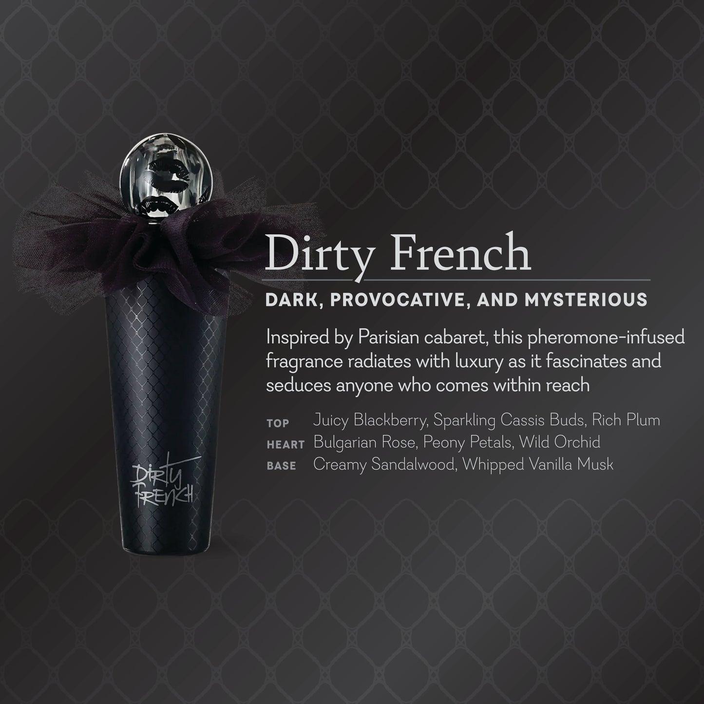 Dirty French - Long Lasting Pheromone Perfume