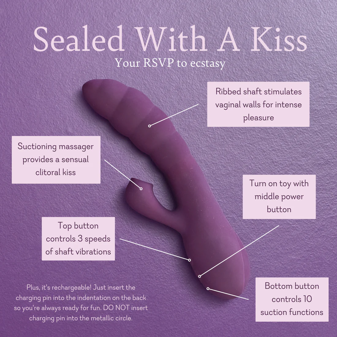 Sealed with a Kiss