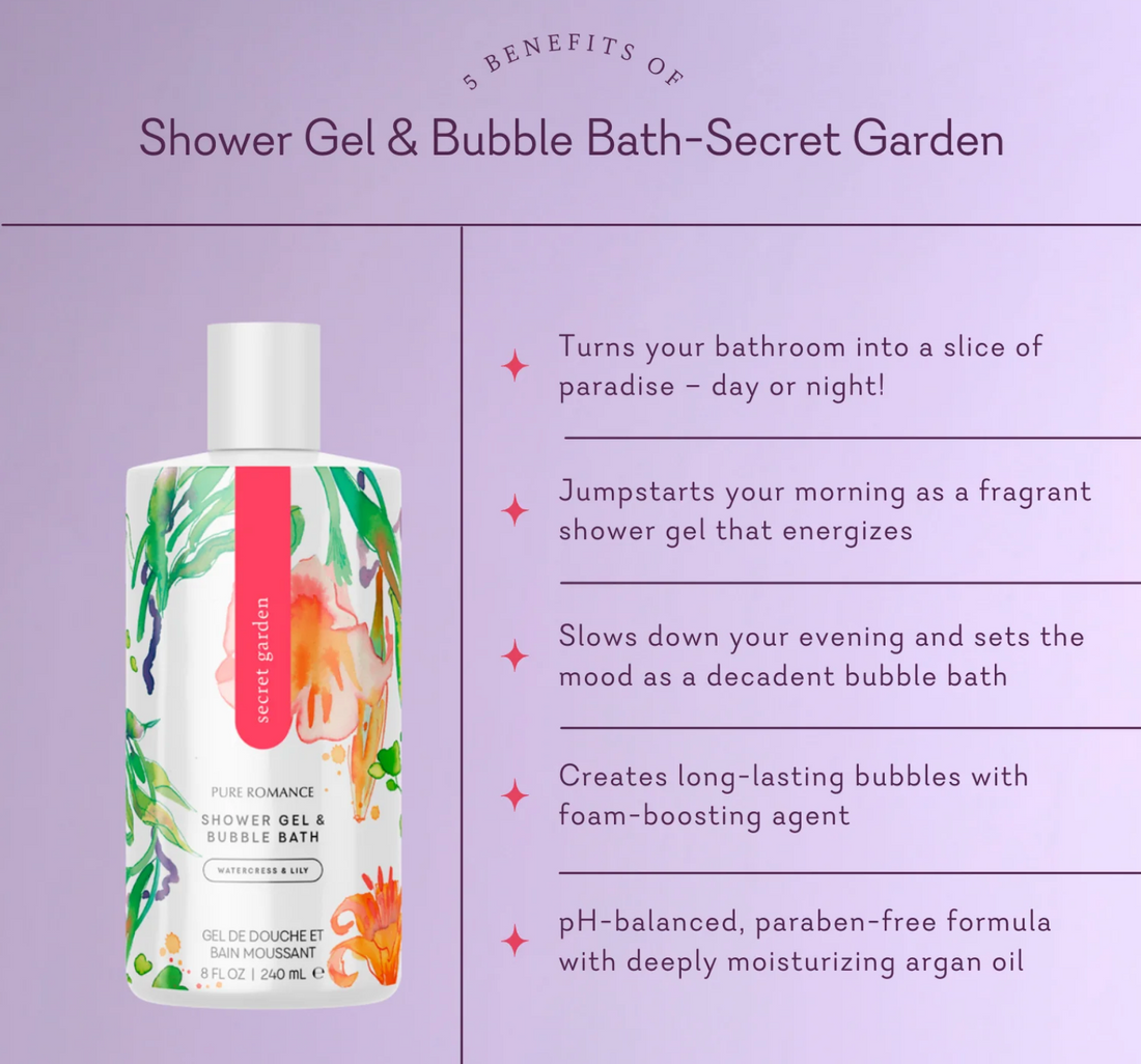 Skinny Dip - Shower Gel/Bubble Bath - Secret Garden