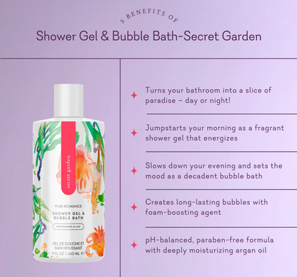 Skinny Dip - Shower Gel/Bubble Bath - Secret Garden