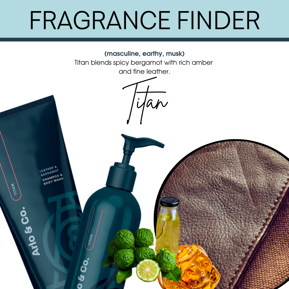 Body Dew - Hydrating Body Oil - Titan