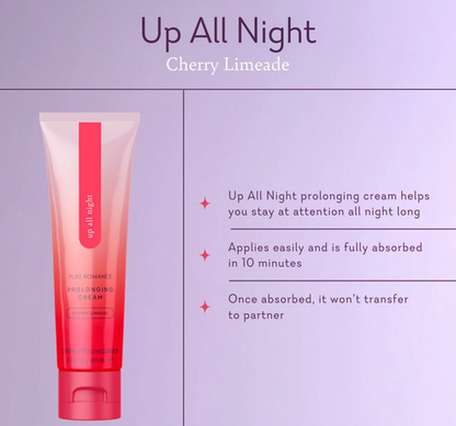 Up All Night - Cherry Limeade